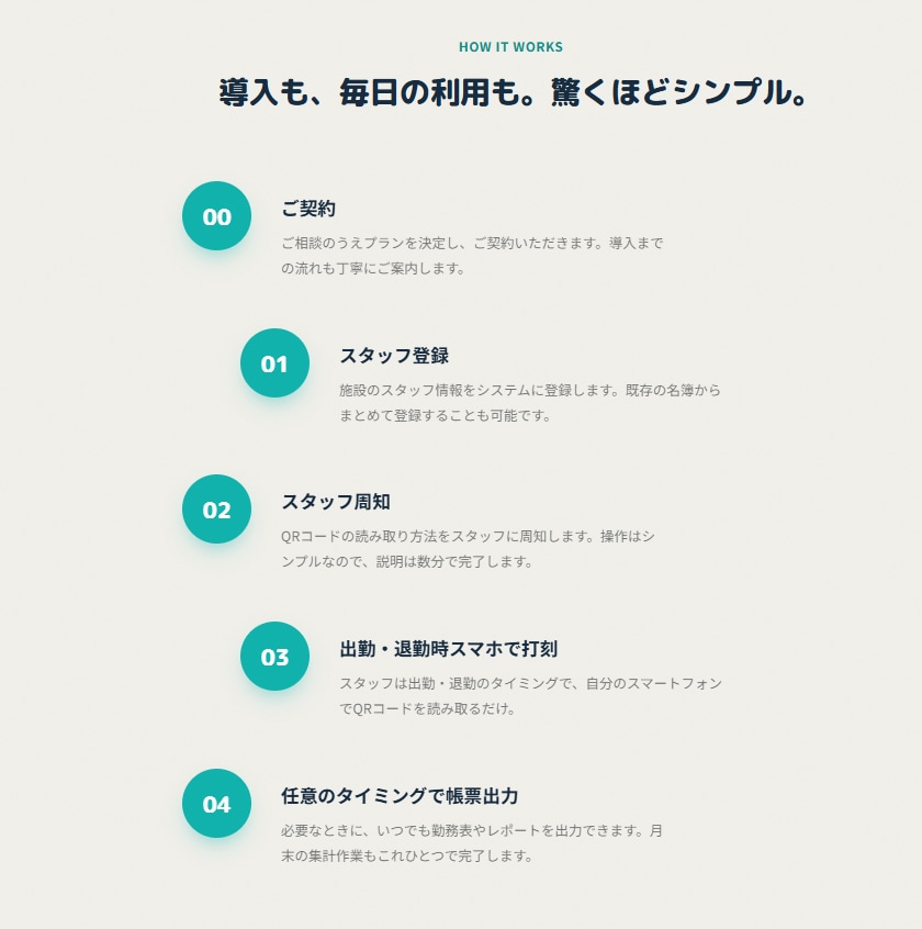 保育園発勤怠管理 | 勤怠管理を自動化します スマホで1秒打刻、月額1,500円で導入できます イメージ7