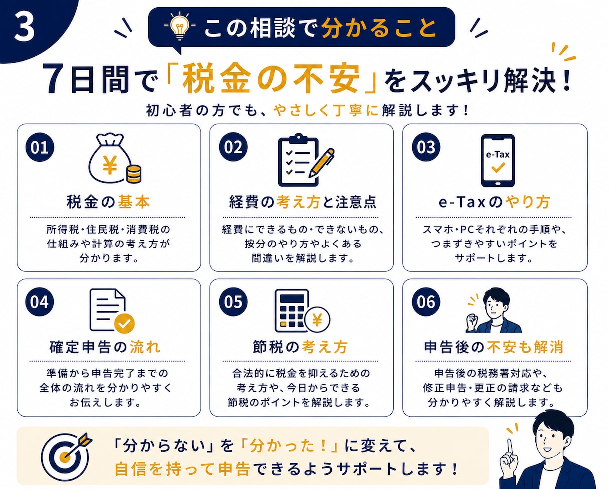 会社員向け！確定申告・税金をやさしく教えます 経費・青色申告・副業の悩みを解決！ イメージ3