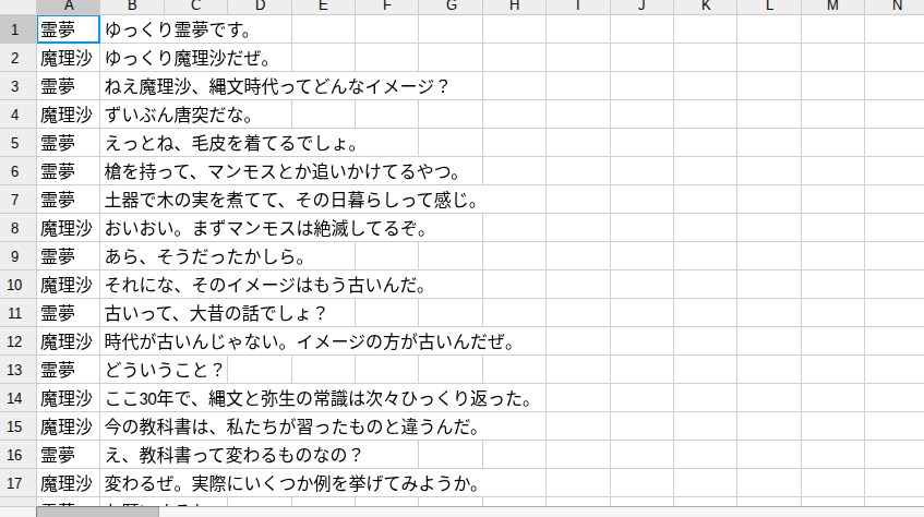 YouTube等snsの動画台本を作成します ゆっくり解説・2chなど幅広く対応｜最短翌日・修正無制限 イメージ3