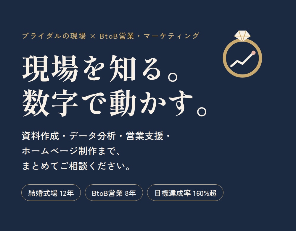 結婚式場の媒体別費用対効果を分析し改善提案をします ゼクシィ等の反響を集計し、次の一手までレポートします イメージ1