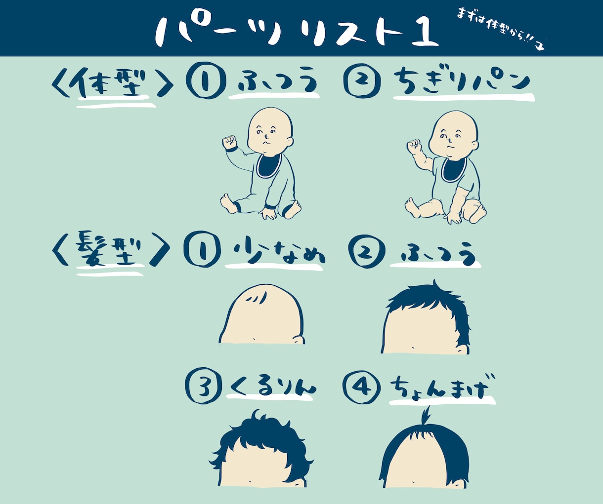 写真不要！『選んで楽しい似顔絵イラスト』作成します 〜パーツを選ぶだけの『選んで楽しい似顔絵イラスト』！〜 イメージ4