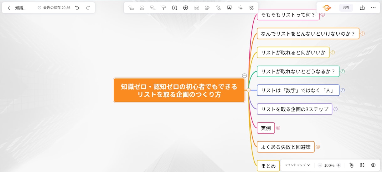 Xを使ったメルマガ登録者の増やし方教えます フォロワー100人未満でリスト100人以上集めた企画の作り方 イメージ6