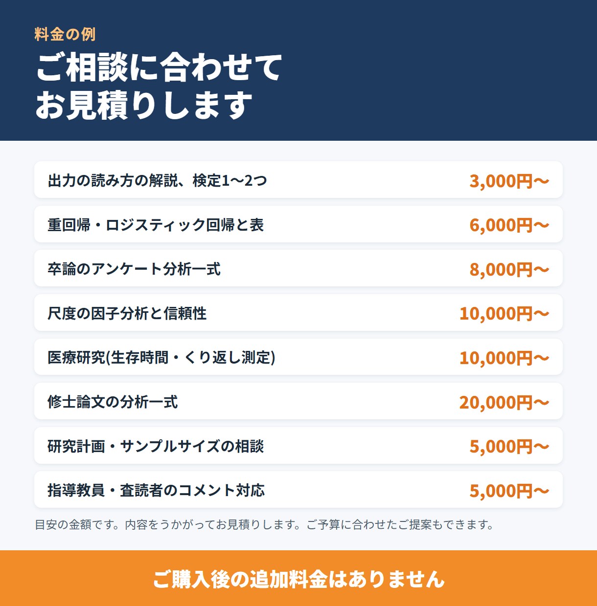旧帝大で統計専攻。卒論・修論・医療研究を解析します 合格率約2割の統計検定1級「統計応用」合格。読み方まで解説 イメージ2
