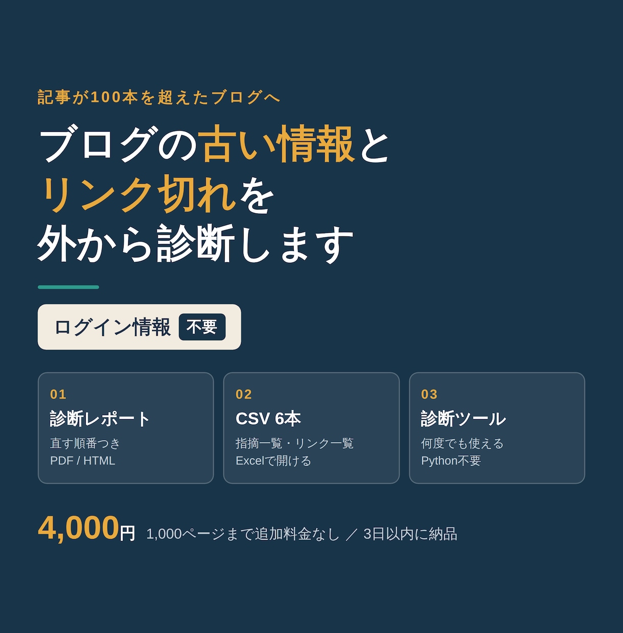 ブログの構造化データの誤りを外から点検します ログイン不要。直す順番と直し方まで一覧でお渡し イメージ4