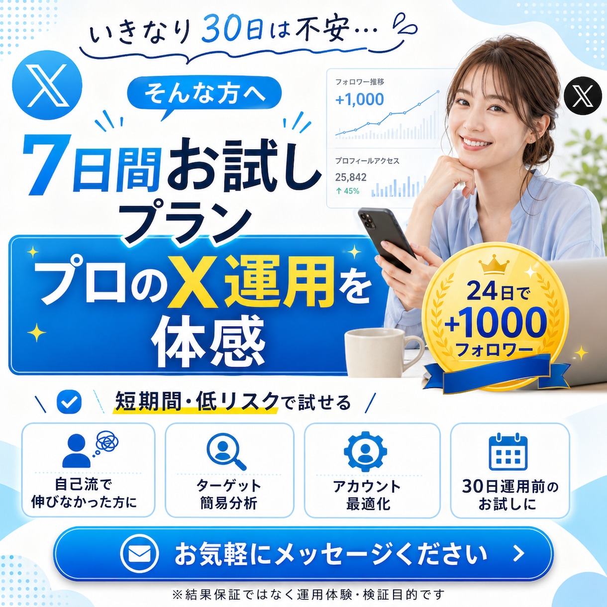 X・Twitter拡散運用を7日間代行します 反応が取れるX運用を、7日間お試しで体験できます イメージ1
