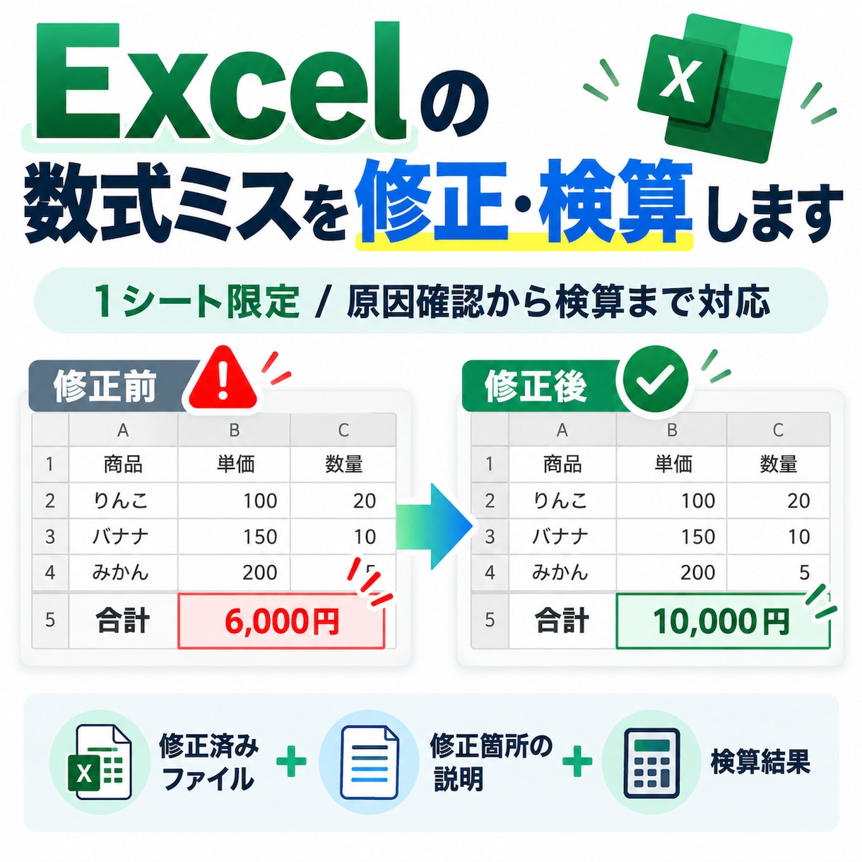Excelの数式ミスを修正・検算します 1シート限定！計算ミスの原因確認から検算まで丁寧に対応 イメージ1