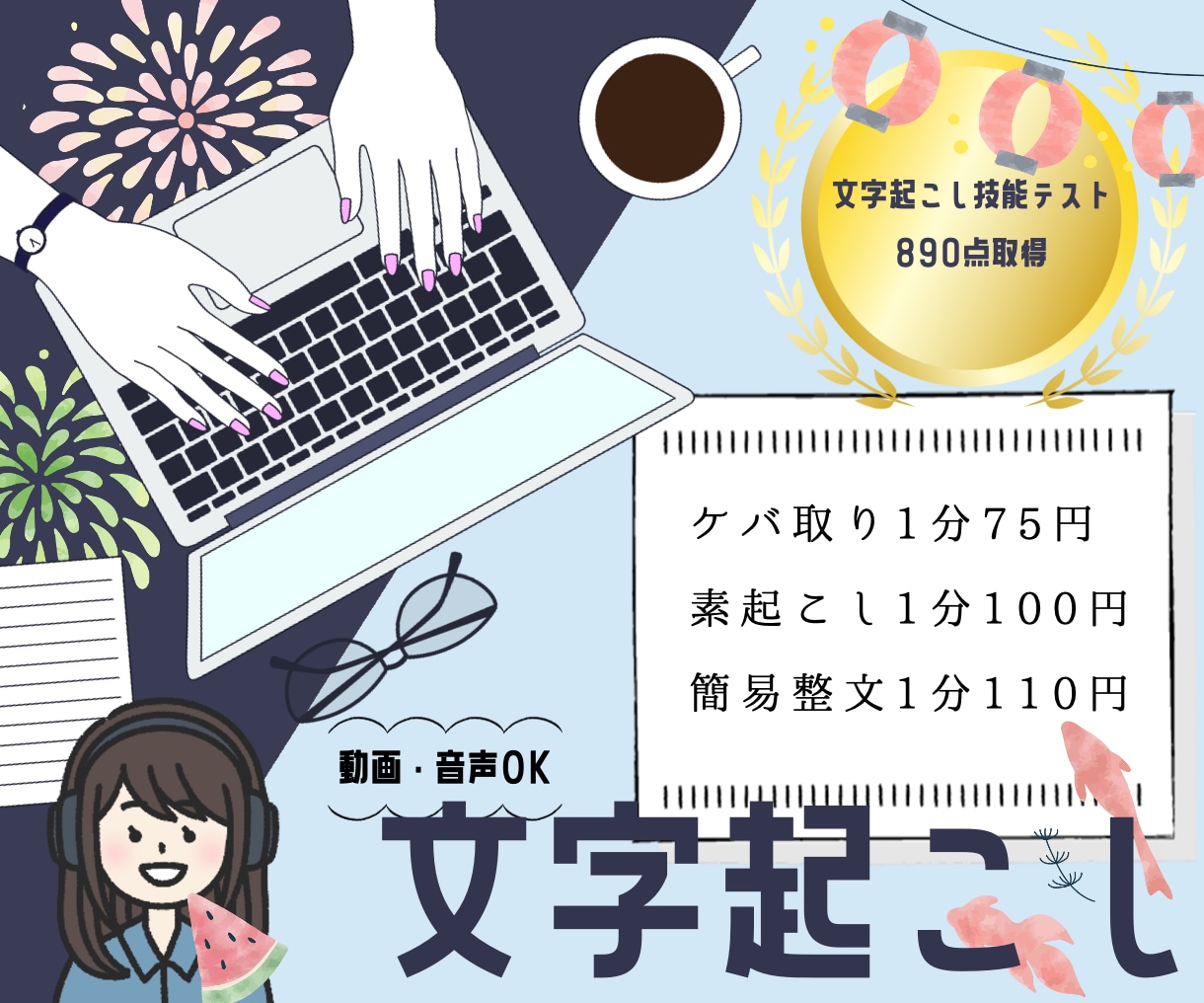 1分75円〜。音声・動画文字起こしいたします AI不使用！セキュリティソフト導入済み！ イメージ1