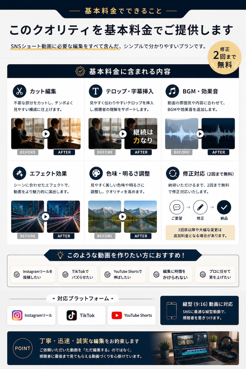 SNSショート動画を丁寧に編集します 視聴者を惹きつける動画を制作します イメージ3