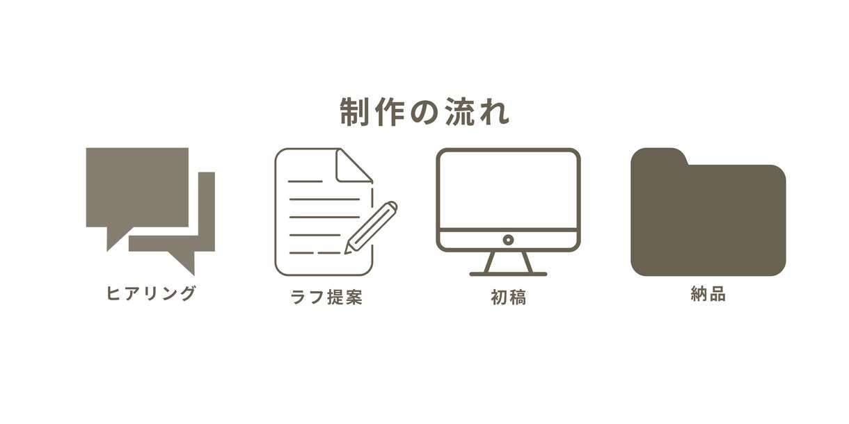 初心者歓迎　やさしい雰囲気のバナー1点制作します カフェ・美容室・アパレル系に最適な上品バナー イメージ2