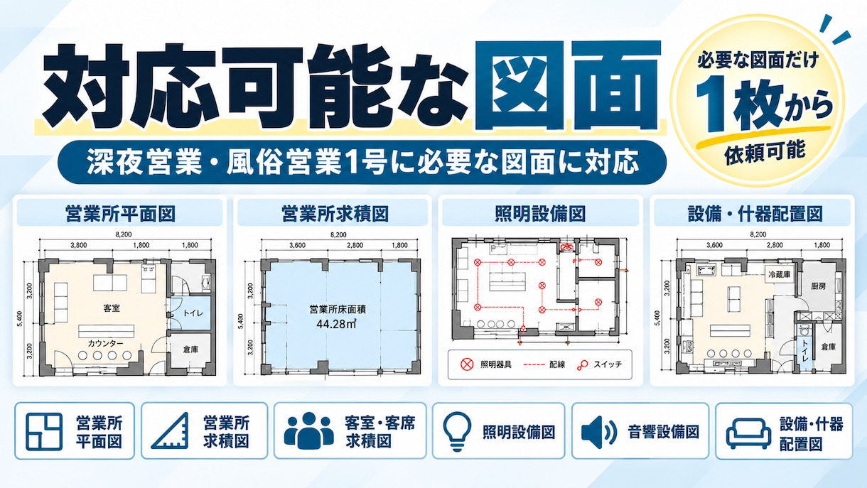 旅館業・民泊の申請用CAD図面を1枚から作成します 平面図・求積図・配置図など必要な図面だけ対応 イメージ2