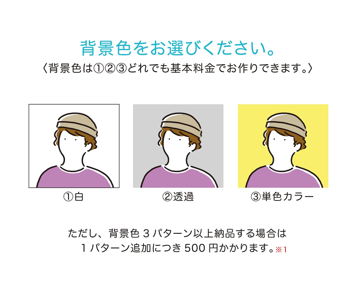 雰囲気伝わるシンプルPOPなアイコン作ります SNSなどで写真を載せたくないけど雰囲気は伝えたい方に. イメージ4