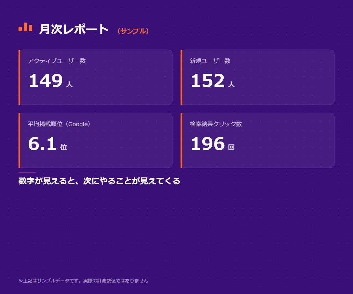 WP保守管理｜更新・バックアップ・修正も付きます 毎月レポートで見える化｜AIチャットボット導入オプションあり イメージ5