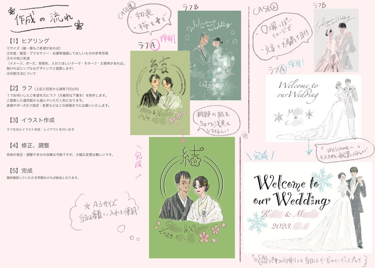 お洒落なウェルカムボード用イラストを描きます ファッションイラスト&デザインでこだわりの結婚式を彩ります イメージ3