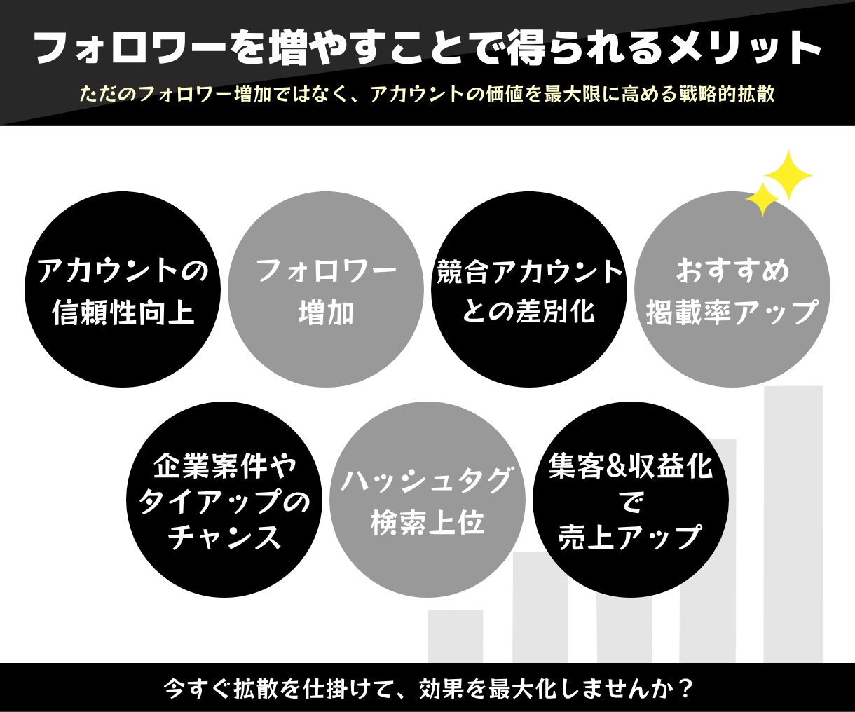 Threadsの日本人フォロワー200人増やします Threads｜スレッズ｜日本人｜宣伝｜シェア｜補填保証 イメージ4