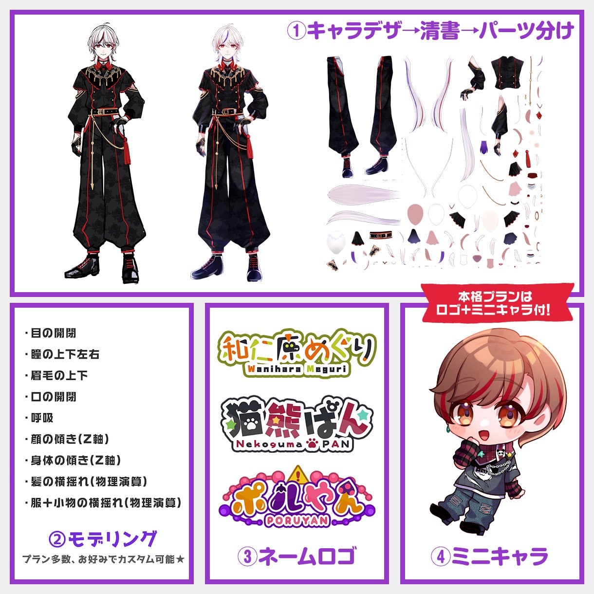 男性限定!収益化OK!最高品質のVモデル作ります 全行程込み！オプションもお好みでカスタム！ イメージ2