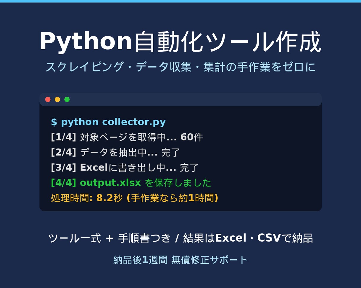 Pythonで面倒な作業を自動化ツールにします スクレイピング・データ収集・集計の手作業をゼロに イメージ1