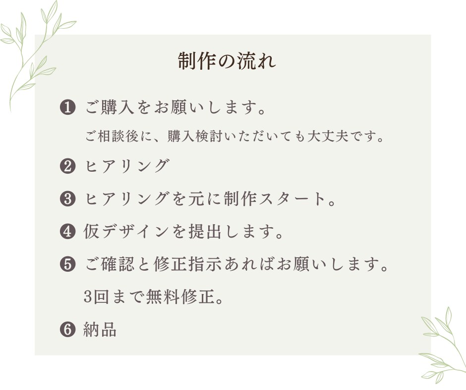 イラスト入りのLINEリッチメニュー作ります 優しいデザイン＆設置マニュアルプレゼント イメージ9