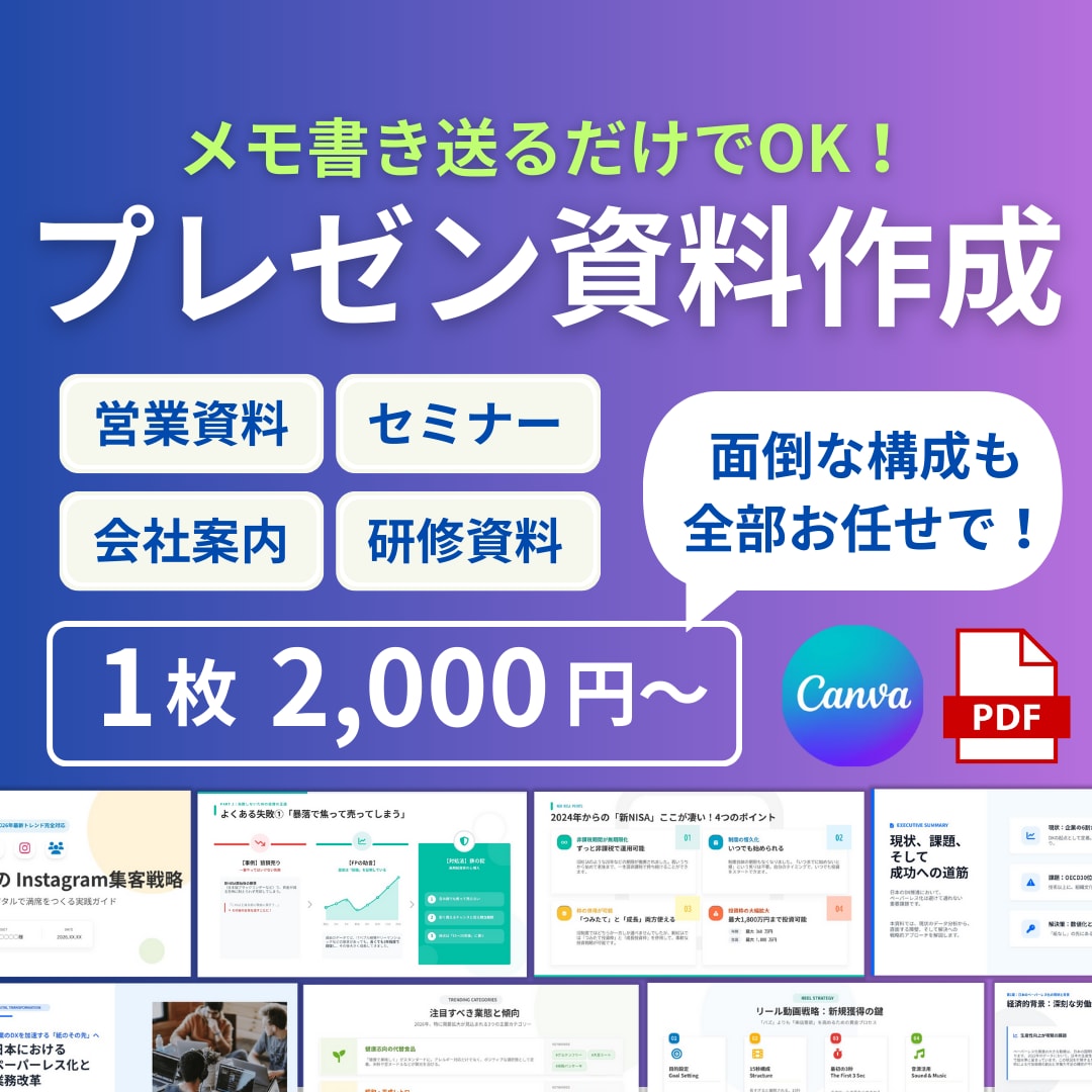 原稿送るだけ！超わかりやすいプレゼン資料作成します ラフ案・箇条書きOK！見にくい原稿も"伝わる資料"へ即変換！ イメージ1