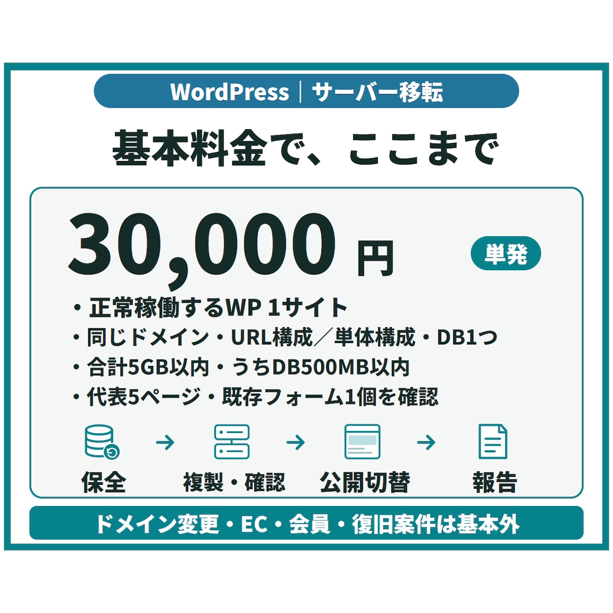 WordPressサイトをサーバー移転します 同じドメインで移転、事前確認から公開切替・動作確認まで イメージ3