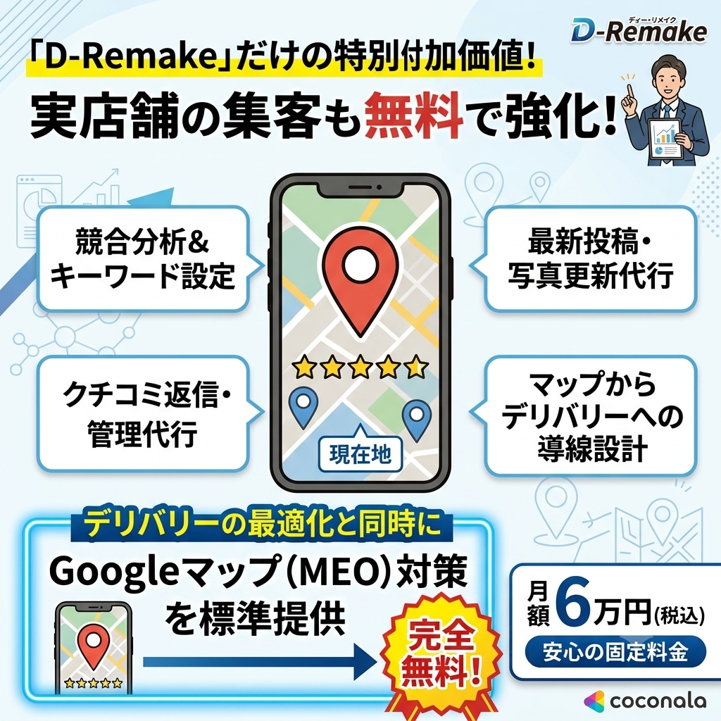 デリバリー（Uber）売上を最大化します デリバリー改善運用代行（MEO対策の無料特典付き） イメージ2
