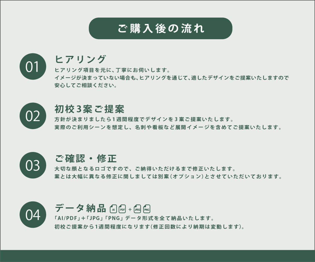 シンプルで長く愛せるロゴを制作します 想いを丁寧に汲み取り、あなただけの魅力を形にします イメージ6