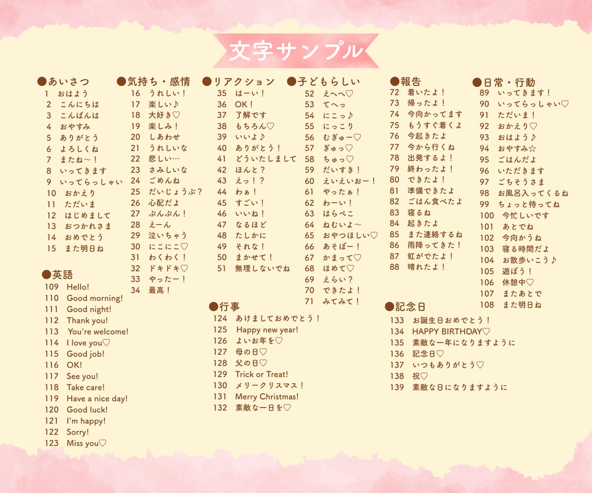 お写真で世界で一つだけのLINEスタンプ作ります お子様やペットのお写真を送るだけ！プレゼントにも◎ イメージ6