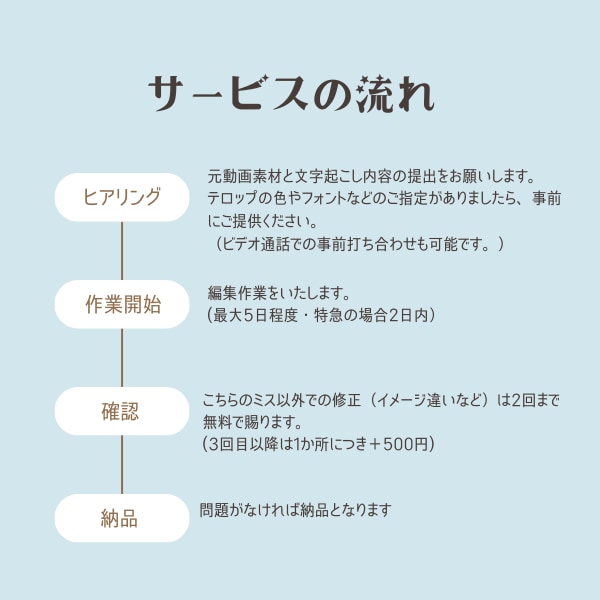 ショート動画計10分の字幕・テロップを作成します AI×人のチェックで、見やすい字幕に仕上げます！ イメージ2