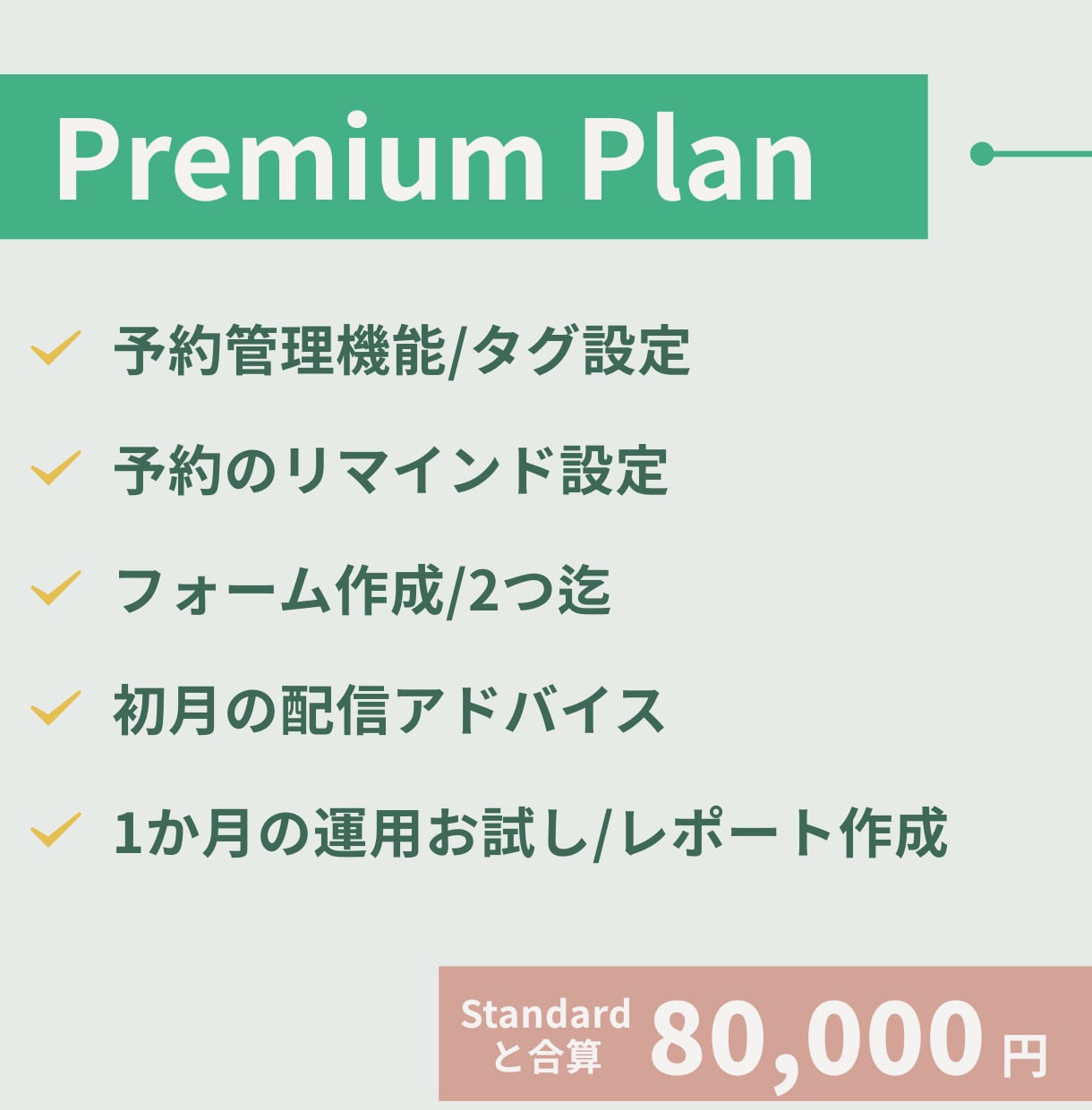 1月までの限定価格！公式LINE構築代行します 導線設計・自動化・デザインまでまとめて制作！ イメージ4