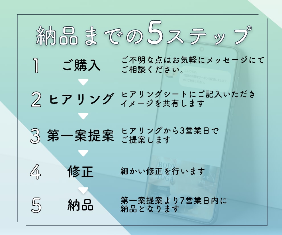 タップされる！LINEリッチメニュー作ります 面倒な設定代行もOK！LINEを最大限活用しよう イメージ9
