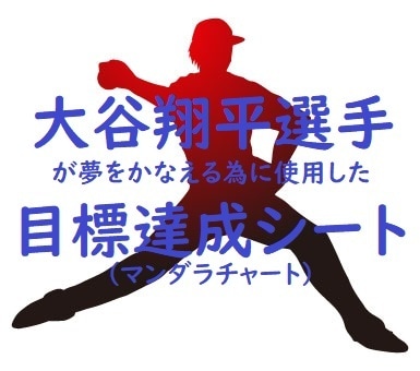 目標達成シートを使って『夢をかなえる方法』教えます 受験メンタルトレーナーが「マンダラチャート」の作り方を伝授！ イメージ2