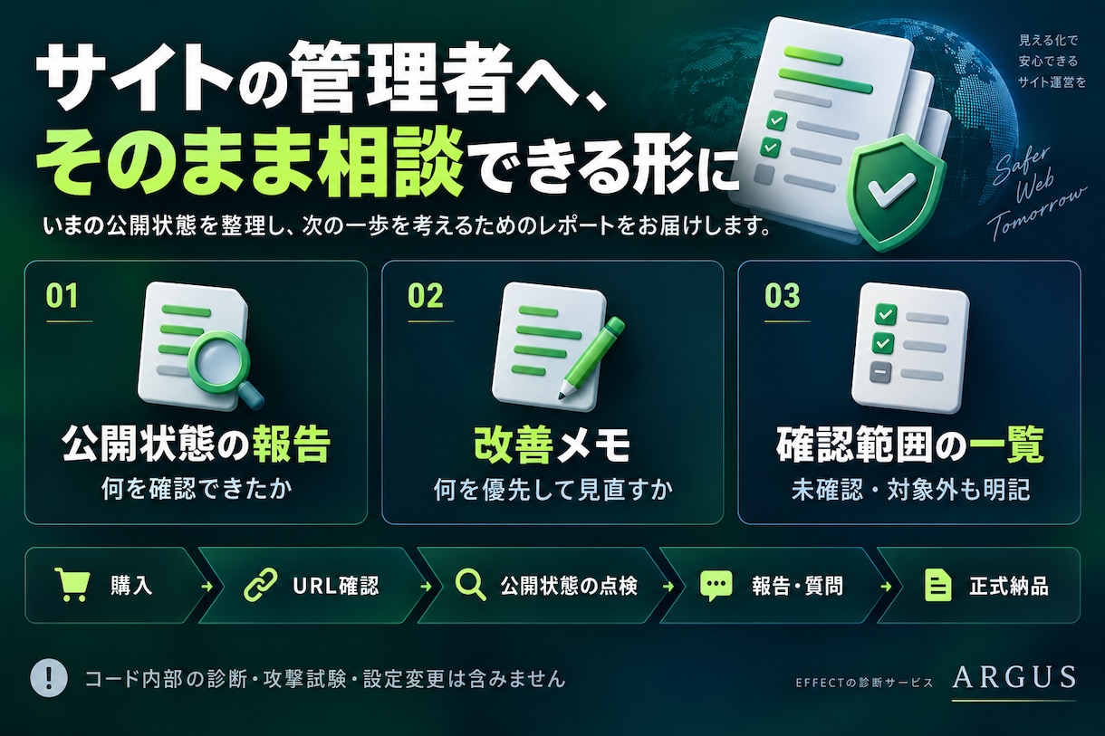 Webサイトの公開設定と改善点を点検します URLから見える備えを確認、制作会社へ渡せる改善メモ付き イメージ2