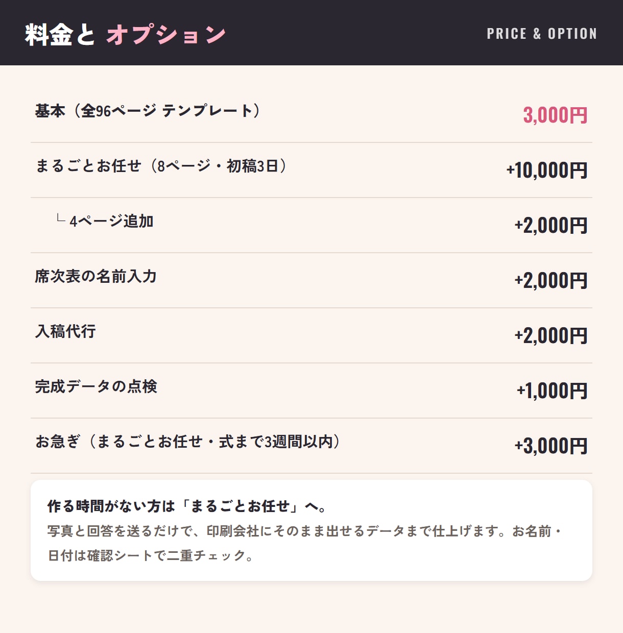 全96ページ納品｜結婚式プロフィールブック作れます Canvaで編集◎和風・雑誌風・縦書きも｜ガイド付き イメージ9
