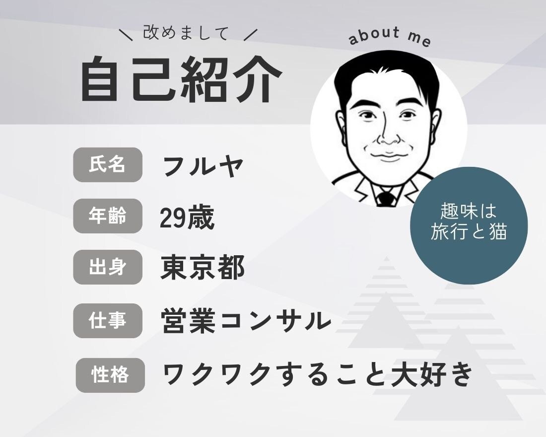 60分で成果に繋がる営業ロープレ行います トップ営業マンが営業方法で悩やんでいる方を解決へ導きます イメージ6