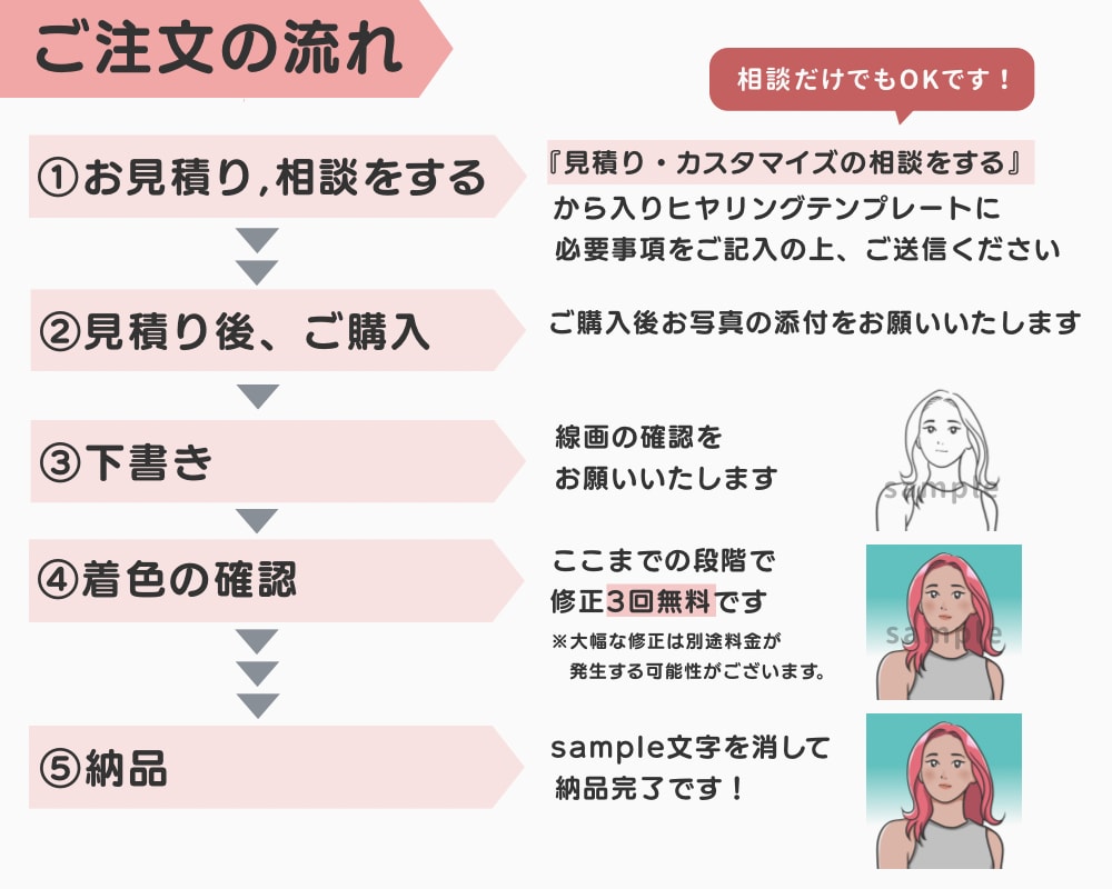 商用利用OK!POPで可愛いアイコン作成します POPな髪色で目を引く可愛いアイコン制作します♪ イメージ6