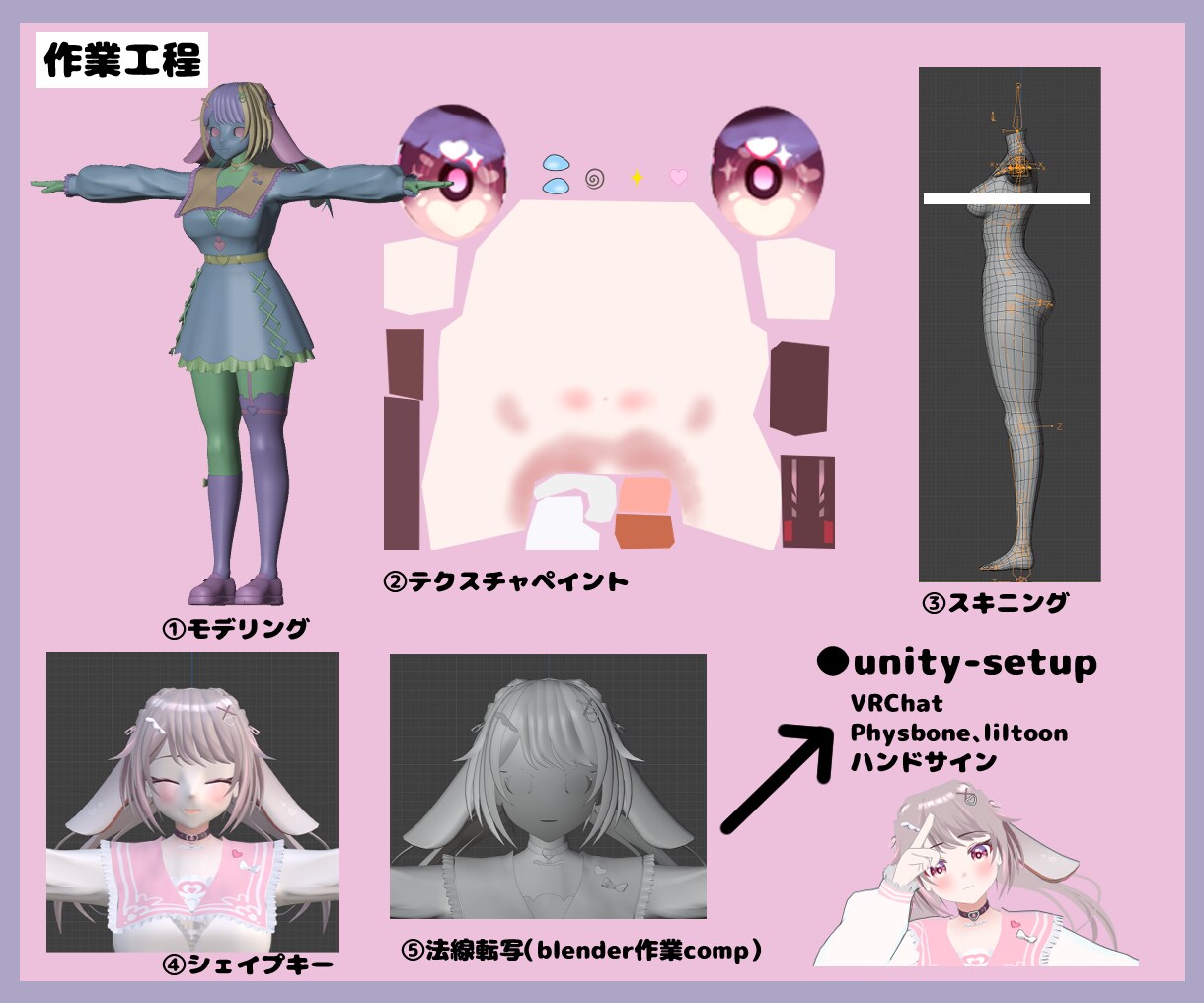 VRChat向けワンオフアバター制作します 唯一のアバターでVRChatライフを楽しみませんか イメージ2