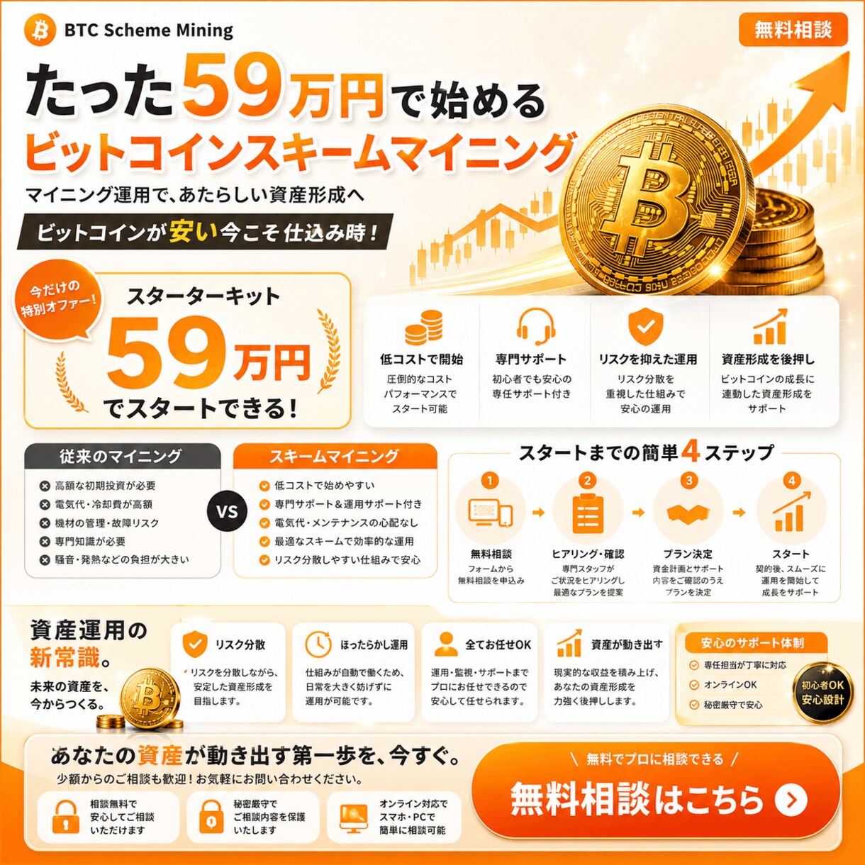 成果につながる高品質なLPを制作しますます 構成・デザイン・実装・公開まで一貫して対応 イメージ5