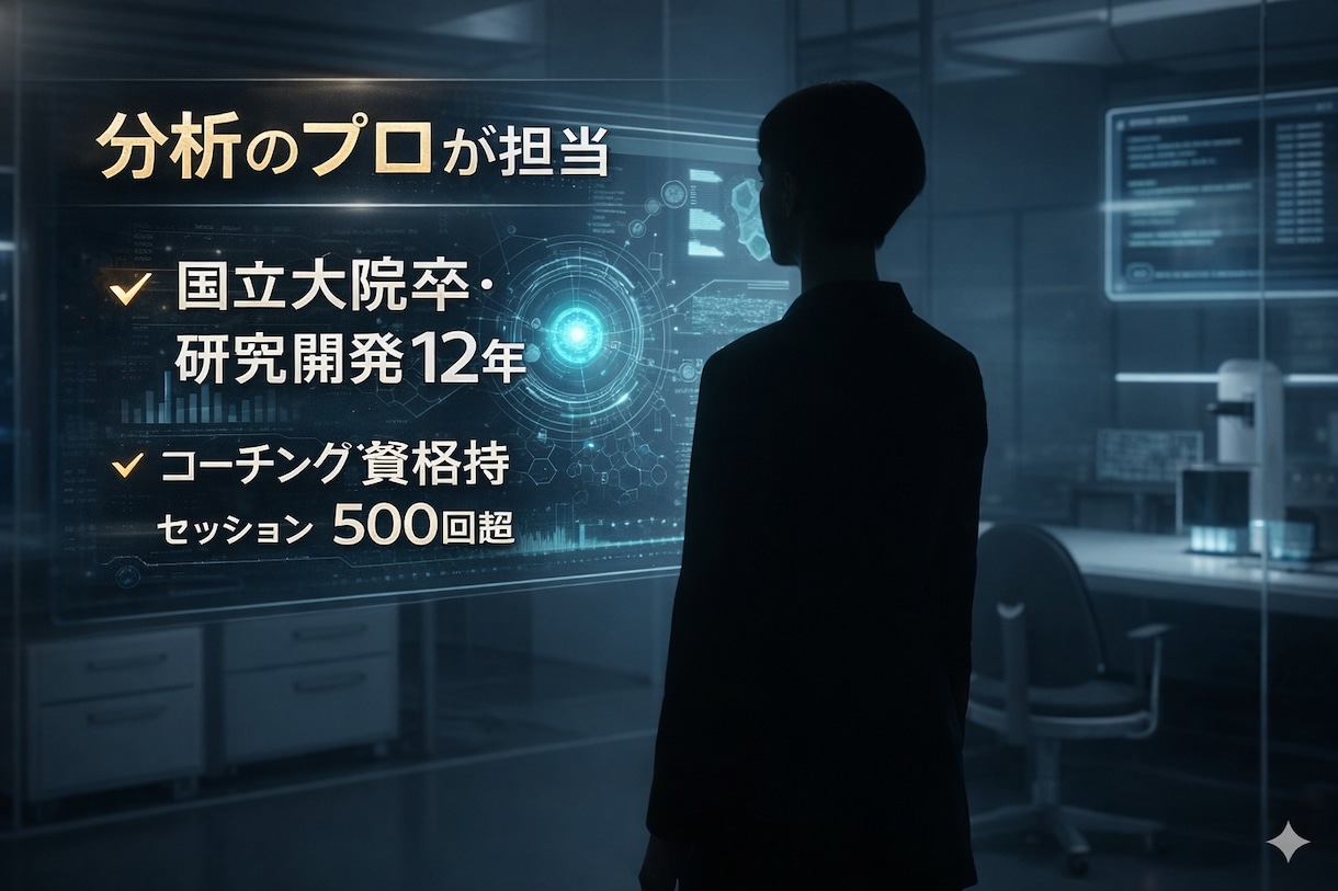 完璧主義を卒業！動けない原因を30の型で特定します なぜ動けない？優等生特有の複合ブレーキを論理的に解明します イメージ5