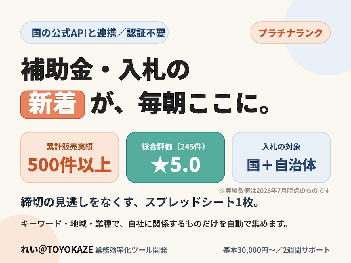 補助金・入札情報の自動収集ツールを開発いたします 毎朝スプレッドシートに新着だけ。締切の見逃しをなくす イメージ1