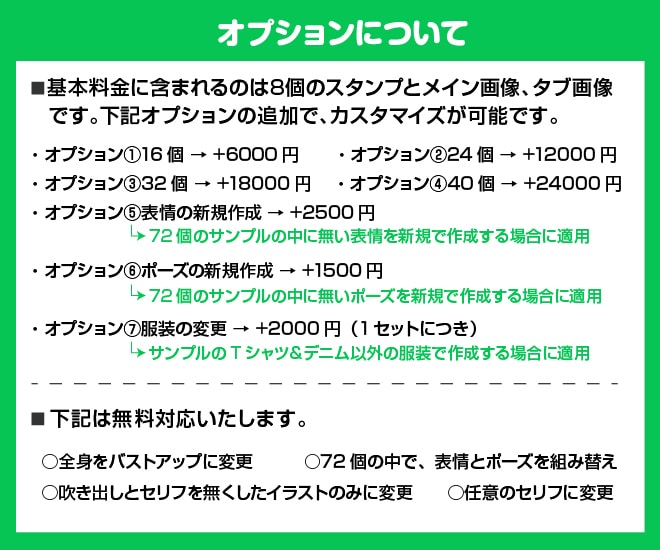 ちょうどいい似顔絵のLINEスタンプ作ります ビジネス向けに最適なあなただけのオリジナルLINEスタンプ イメージ8