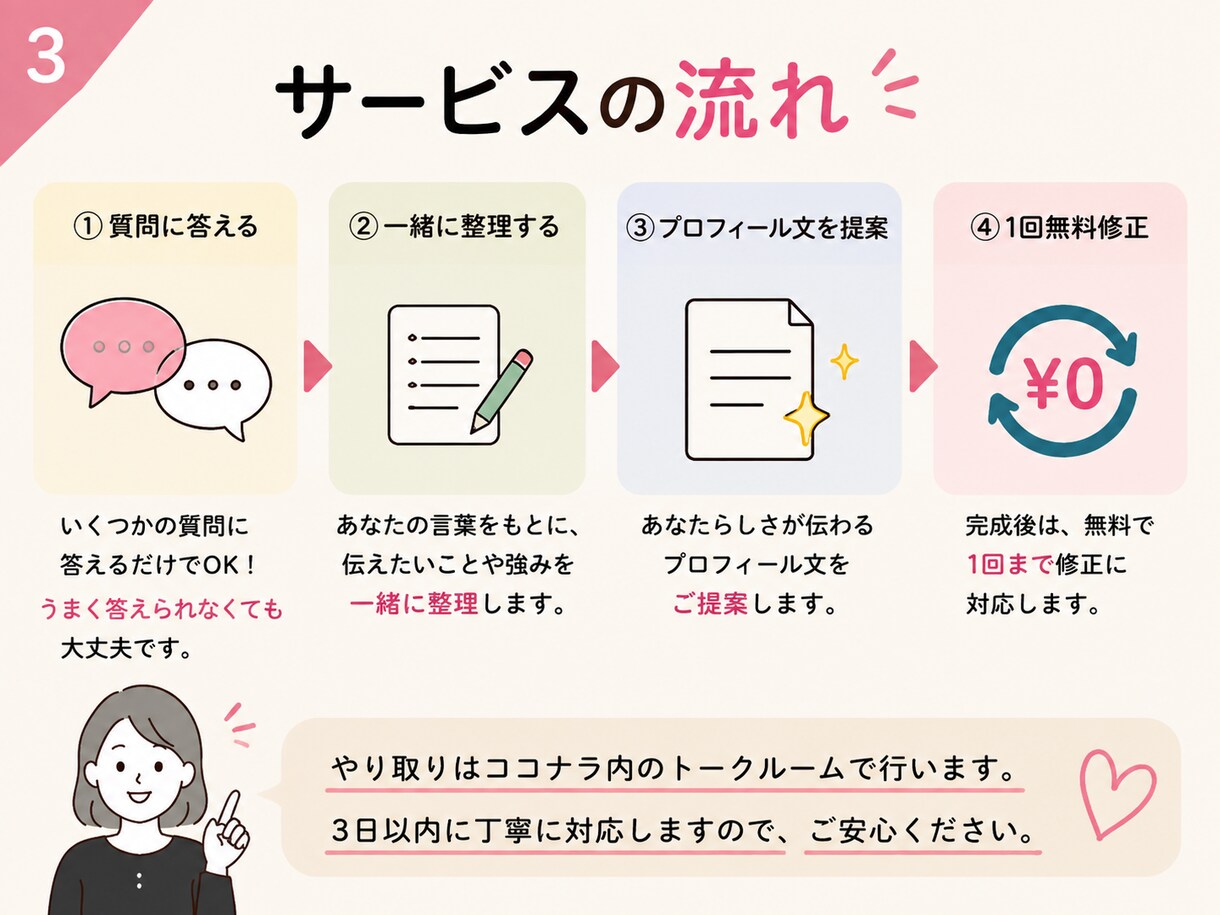 SNS初心者のプロフィール文を作ります Instagram・Threads・X対応！言葉を整えます イメージ3