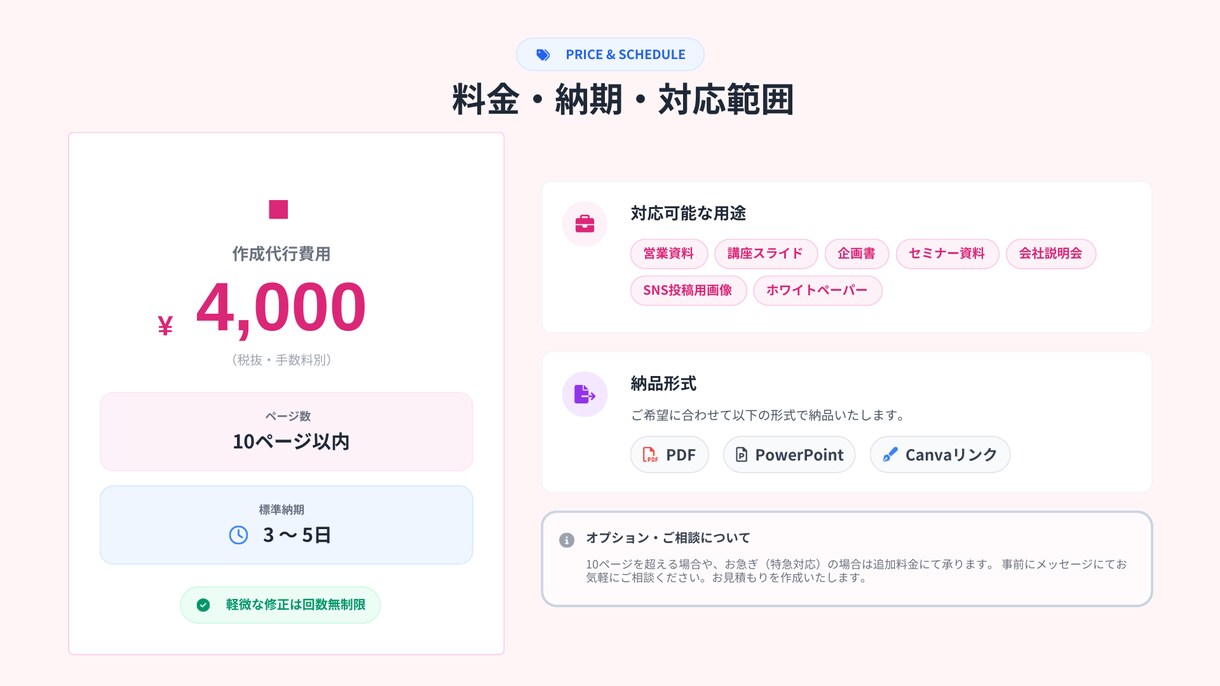 伝わる資料を丁寧に作成します 伝えたい内容を“わかりやすく届く資料”に整えます。 イメージ7
