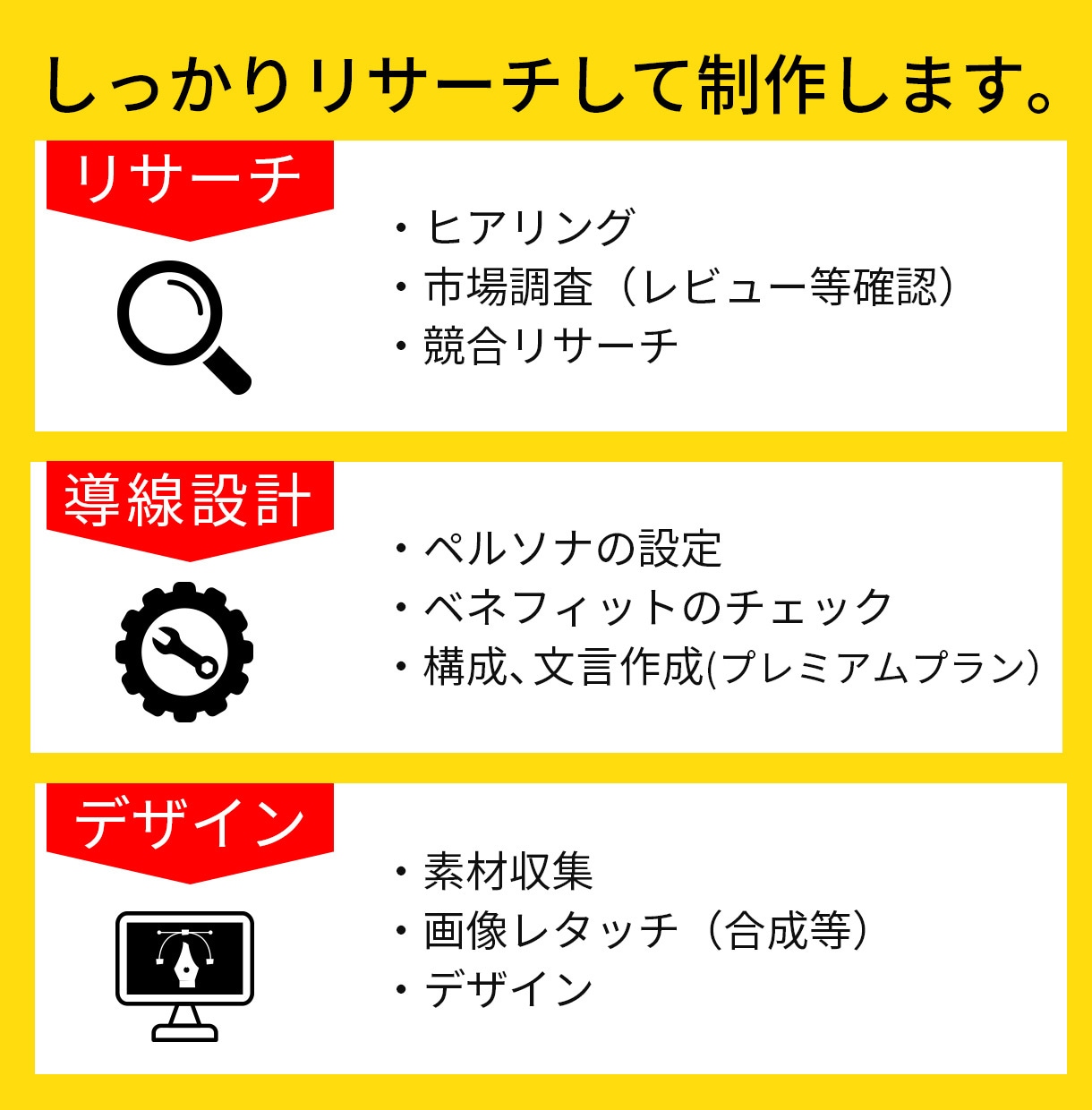 構成~文言~デザインまで、EC商品画像を制作します アマゾン/楽天市場/ヤフーショッピング/1枚のみ・丸投げOK イメージ3