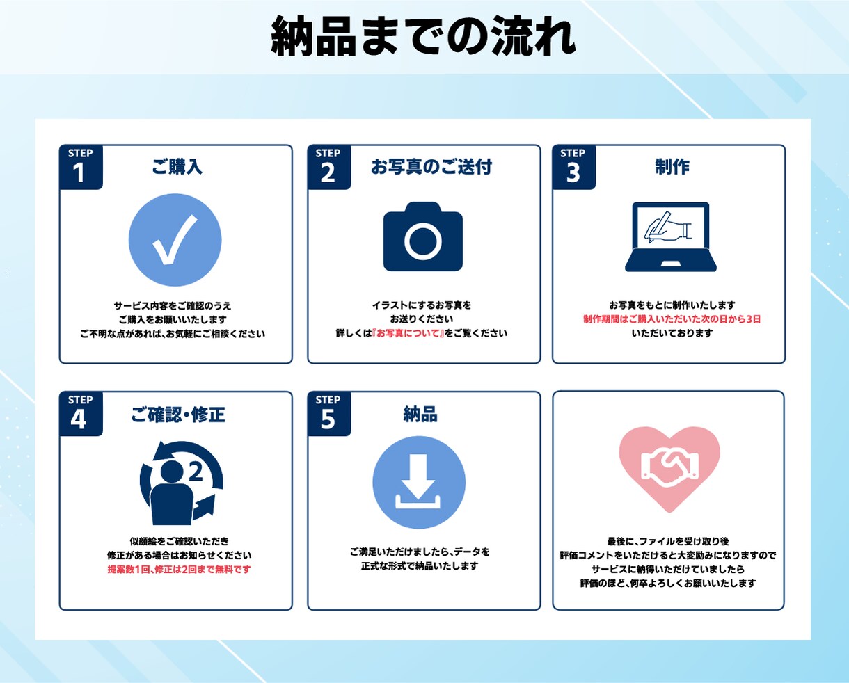 SNS・ブログで使えるビジネス似顔絵を制作します 第一印象を良くする、自然な印象のアイコンを制作します イメージ7