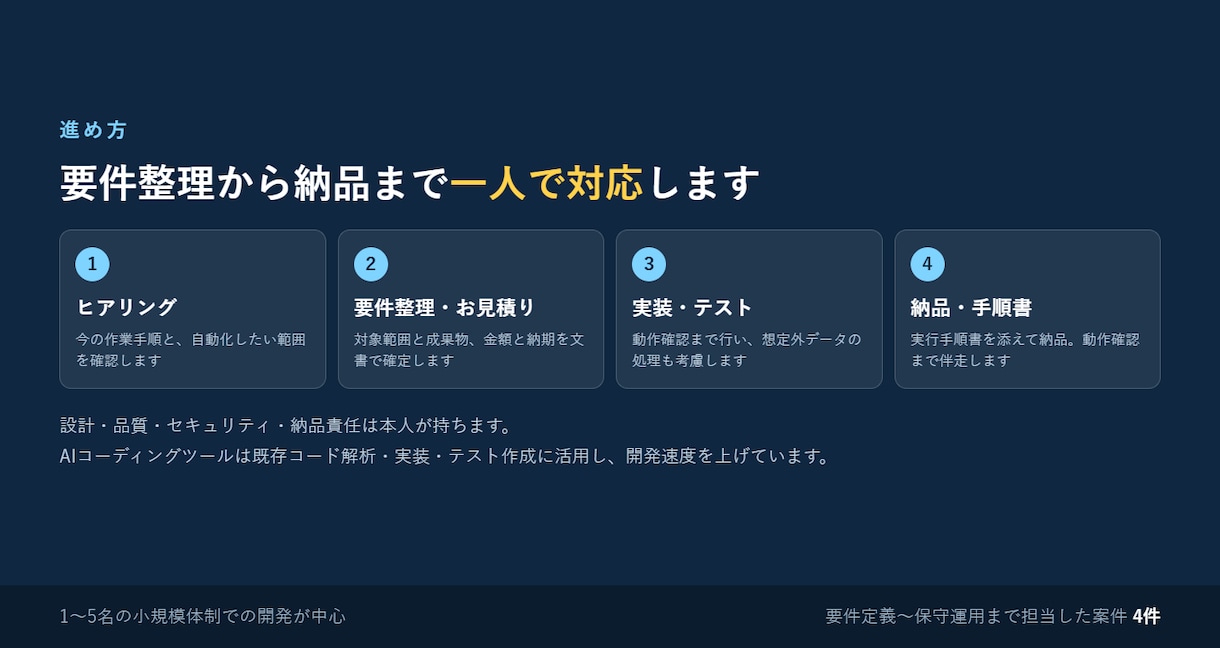 ExcelやWeb作業をPythonで自動化します 実務6年半のエンジニアが要件整理から実装・手順書作成まで対応 イメージ3