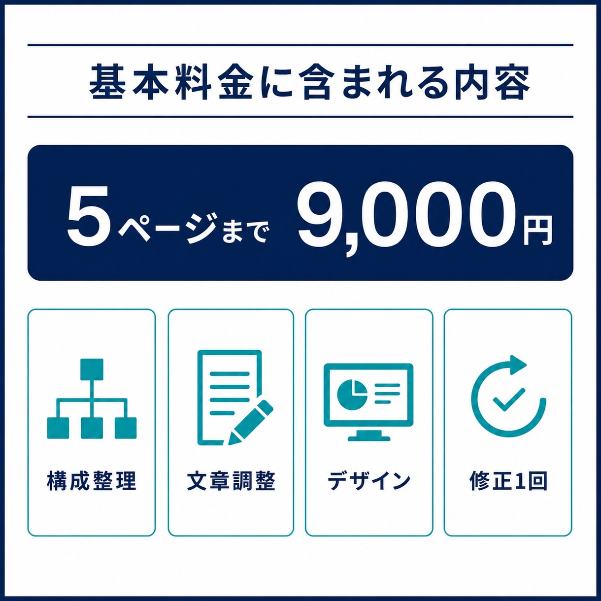 メモや既存資料を伝わる資料に整えます 構成・文章・デザインまで一括で作成 イメージ2