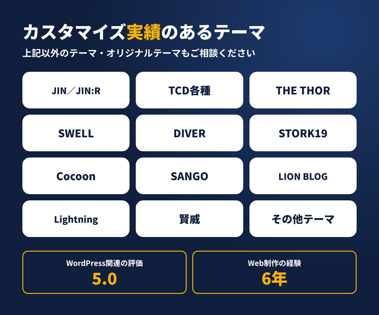 WordPressの5ページ以上の改修を承ります 既存サイトを丸ごと改修！中規模改修をプロが対応 イメージ5