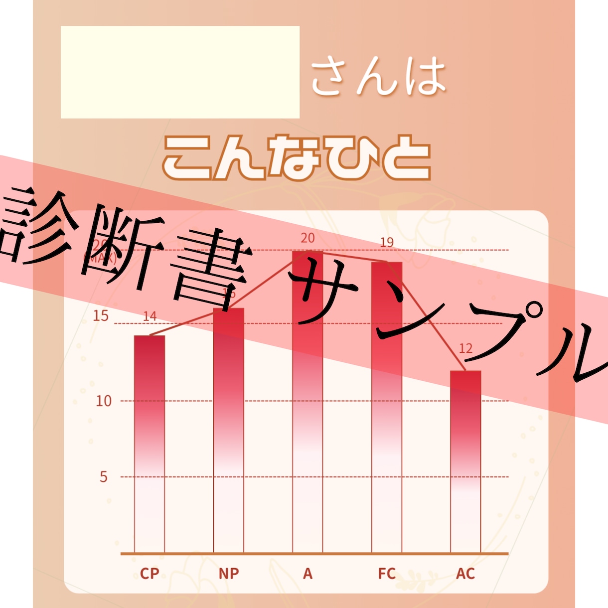 性格診断エゴグラム！1人診断・相性診断しています 今のあなたを楽しく見える化します！友達・恋人とペア診断も◎ イメージ2