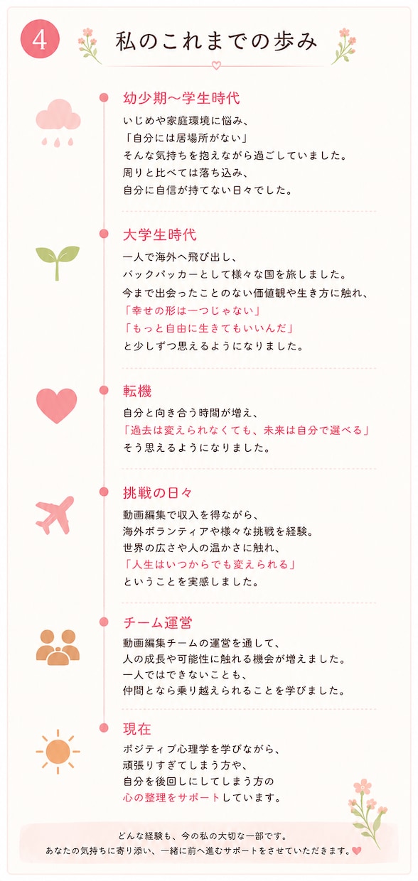 頑張りすぎてしまう女性の心を整理します 居場所がなかった私が寄り添います イメージ4