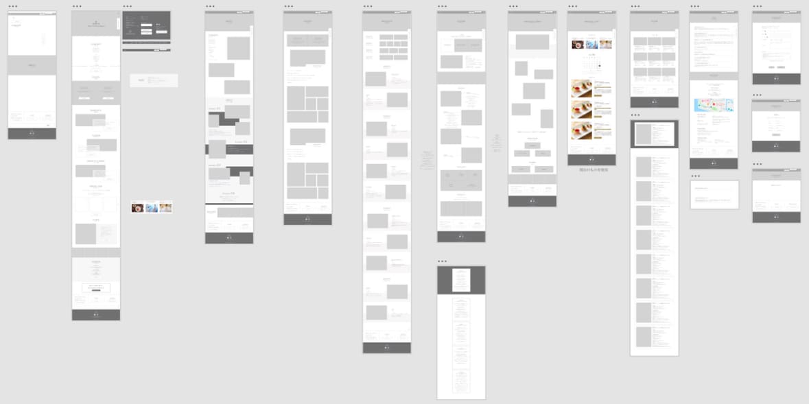 サイト制作のディレクション全般担当します 制作会社にて現役WEBディレクター イメージ3