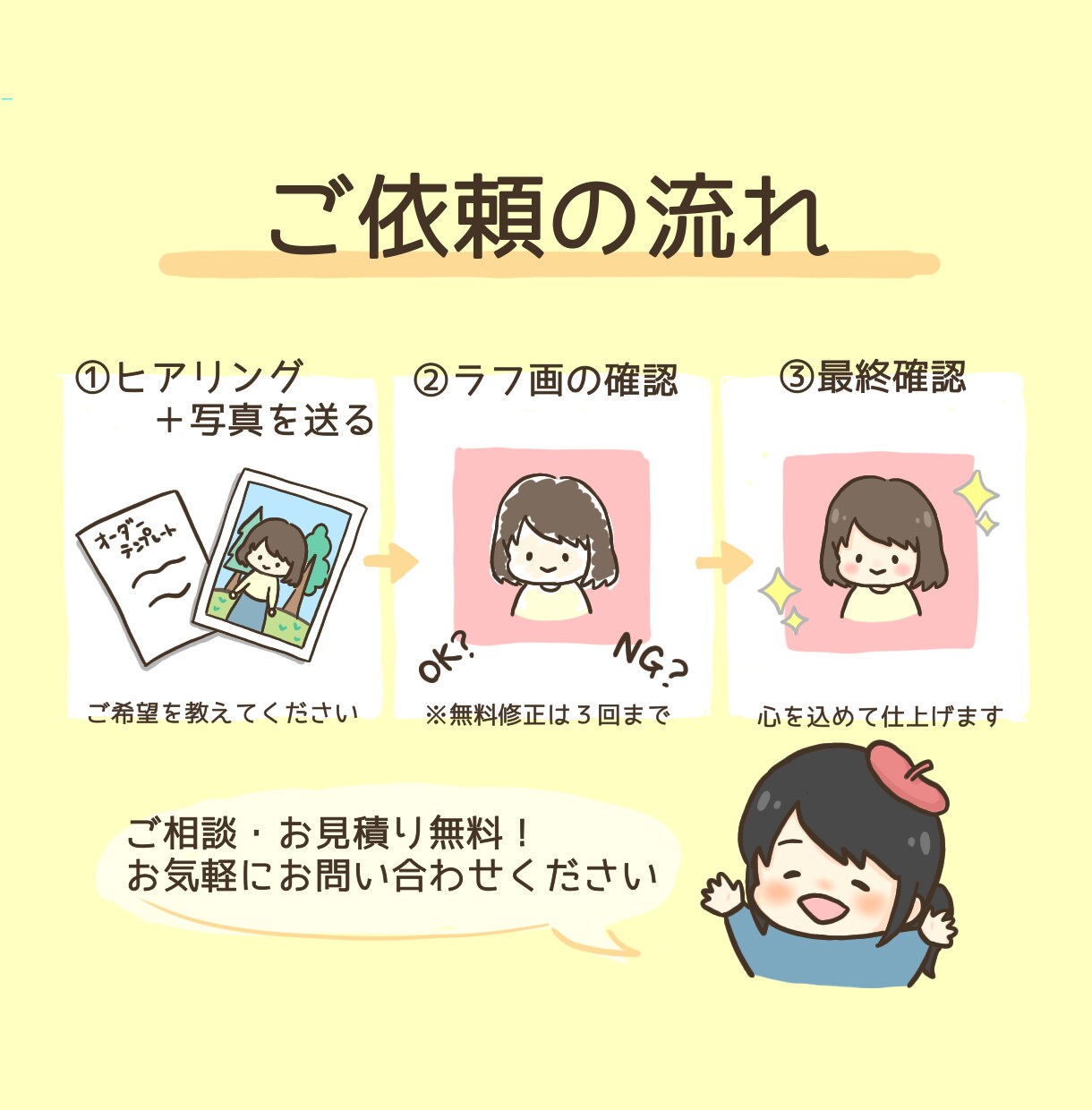 ほのぼの似顔絵描きます 見るたびに心ほっこり、やさしいタッチであなたらしさを表現♪ イメージ4